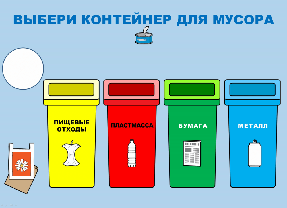 Контейнеры для сортировки мусора на белом фоне