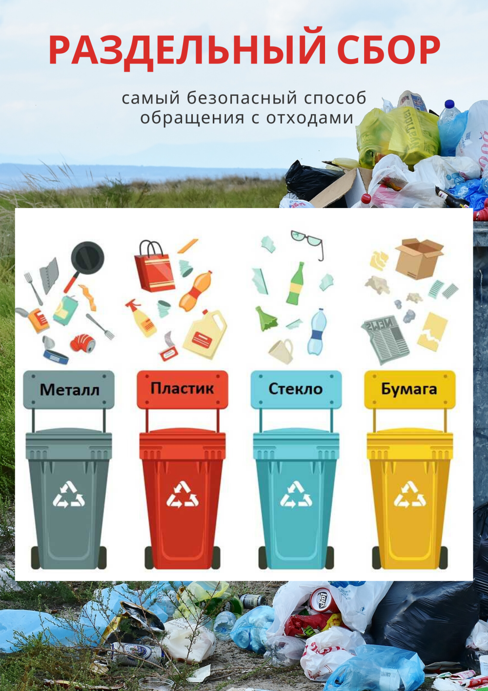 Раздельный сбор отходов глазами детей
