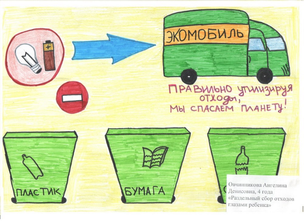 Рисунок на тему утилизация мусора