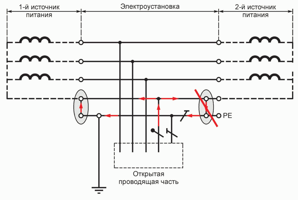 Подтеки краски сиреневый