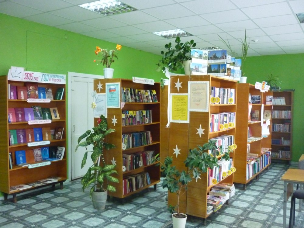 Выставки в читальном зале библиотеки