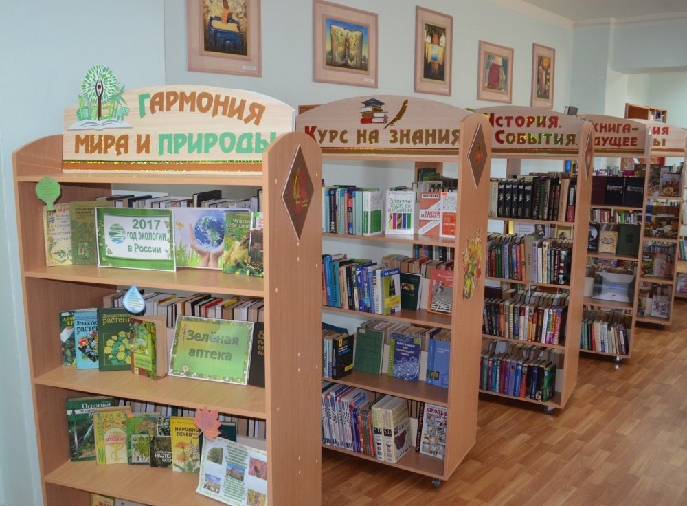 Тематическая книжная выставка