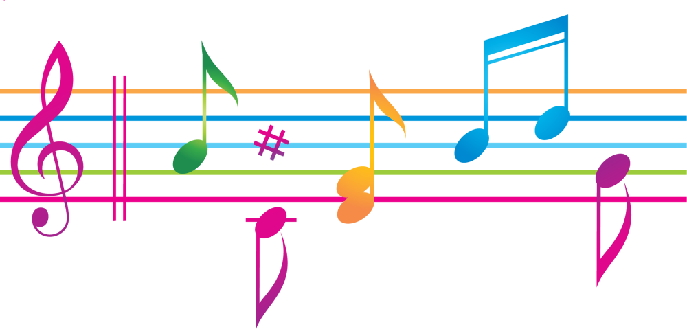 Музыкальные Ноты