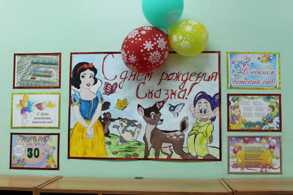 С днем рождения. Плакат
