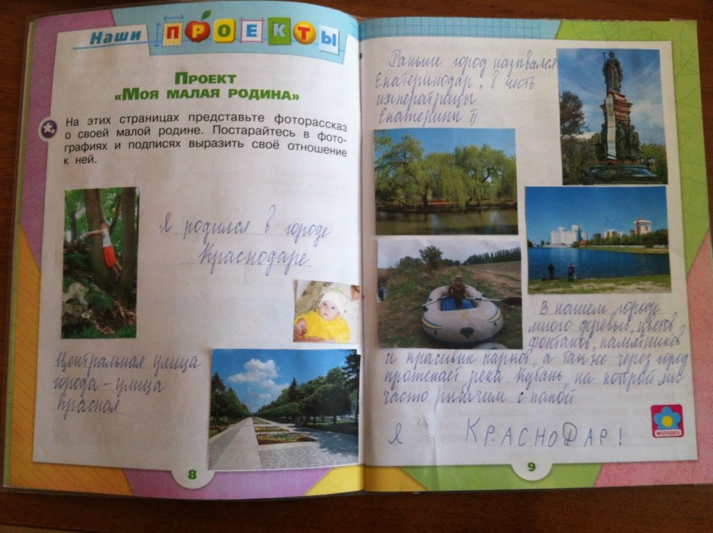 Мое село моя малая Родина