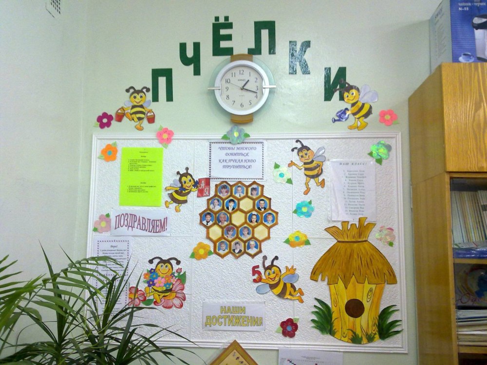 Классные уголки для старших классов