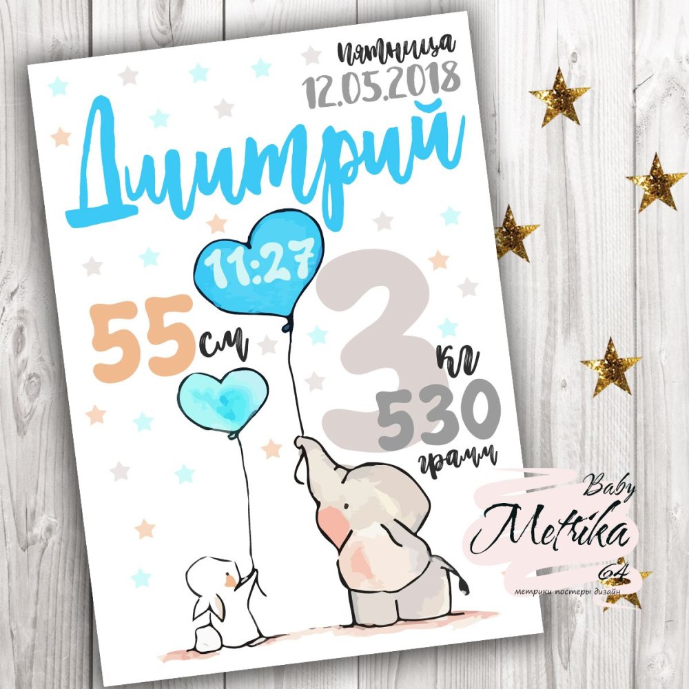 Метрика шаблон