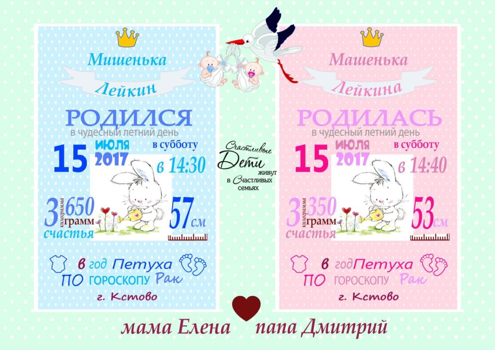 Метрика шаблон