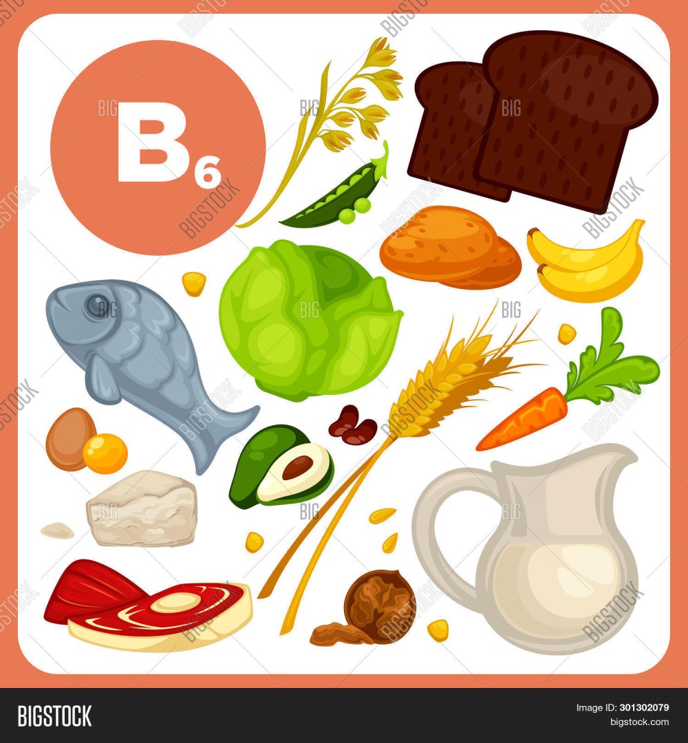 Витамины в продуктах рисунки