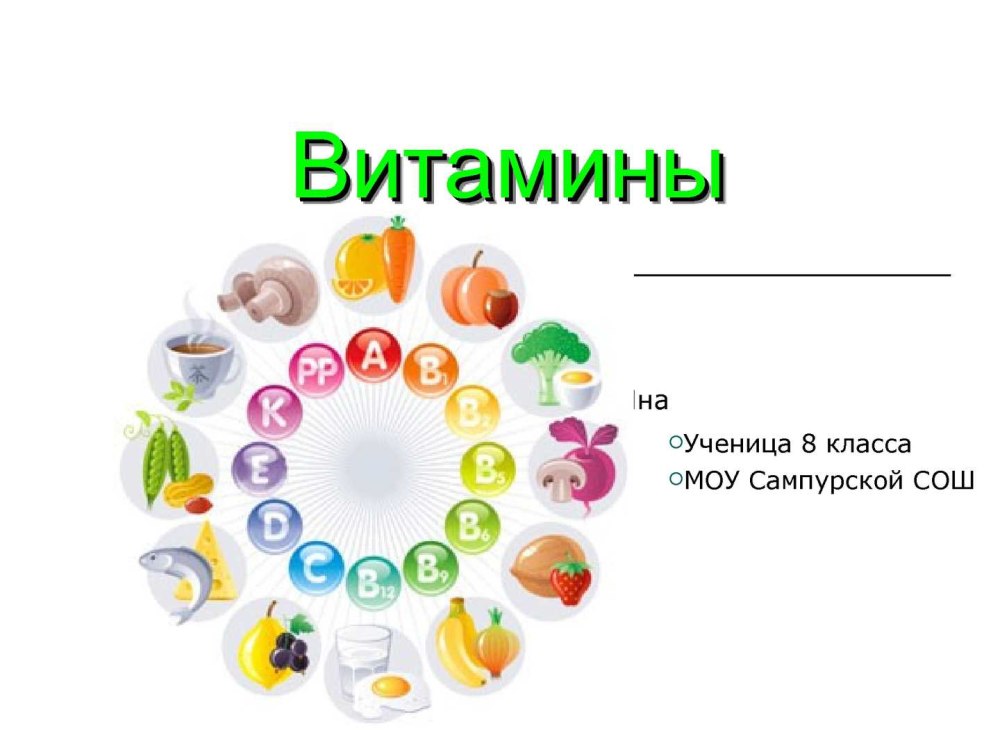 Рисование на тему здоровое питание