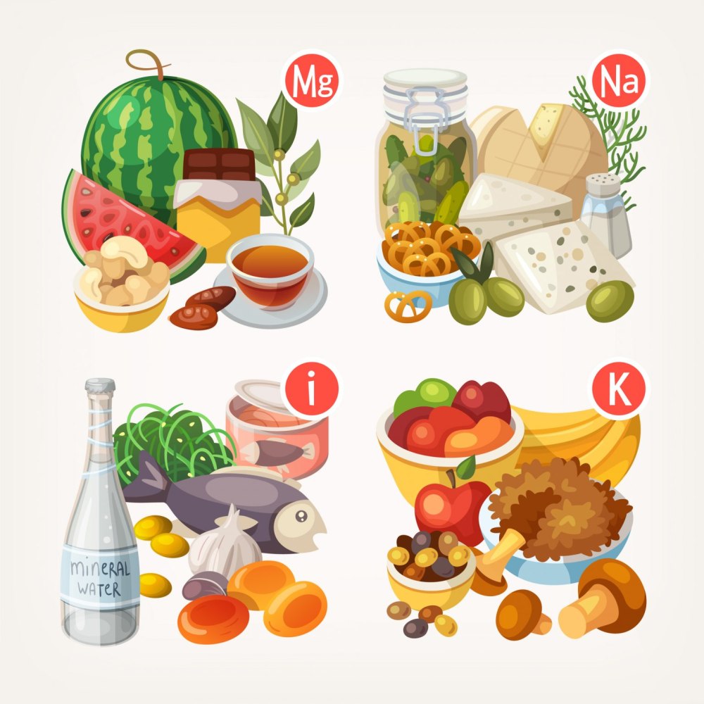 Плакат продукты питания для детского сада
