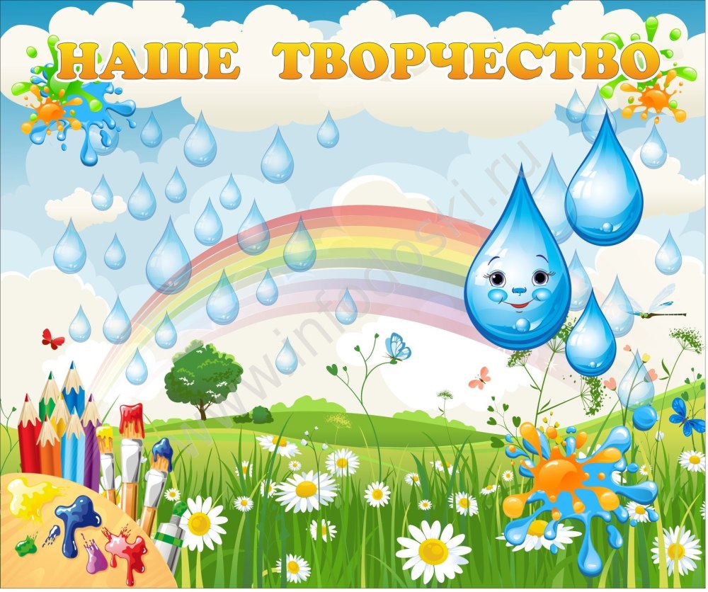Группа капельки