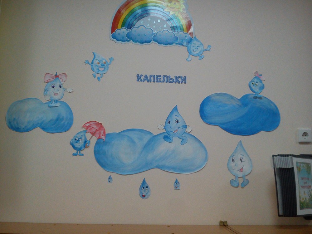Отряд капельки в лагере