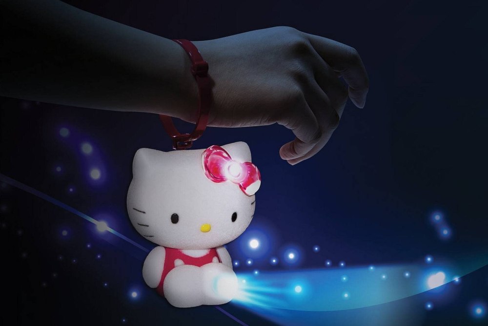 Картинки hello Kitty