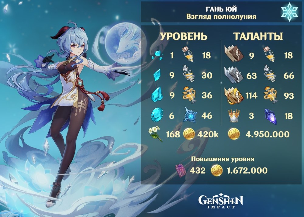 Гань Юй / Ganyu