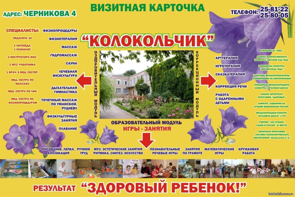 Визитка продюсера