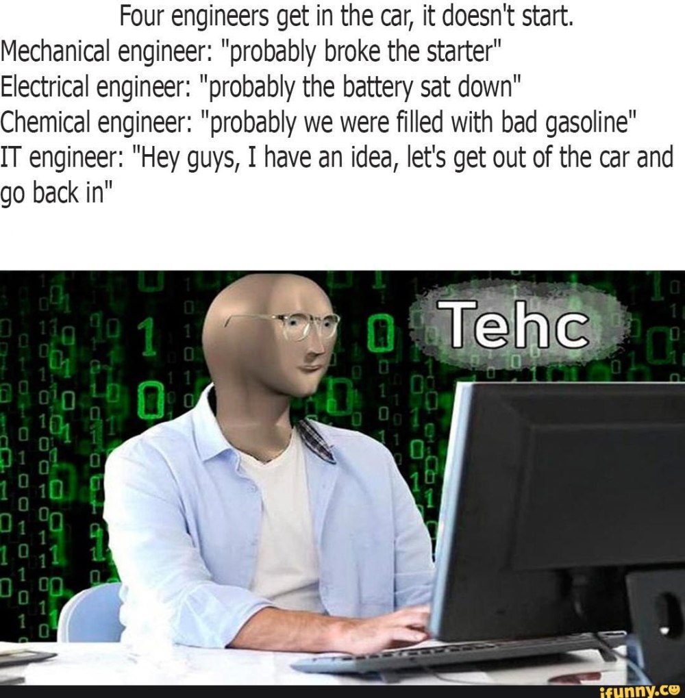 Инженер Team Fortress 2 Мем