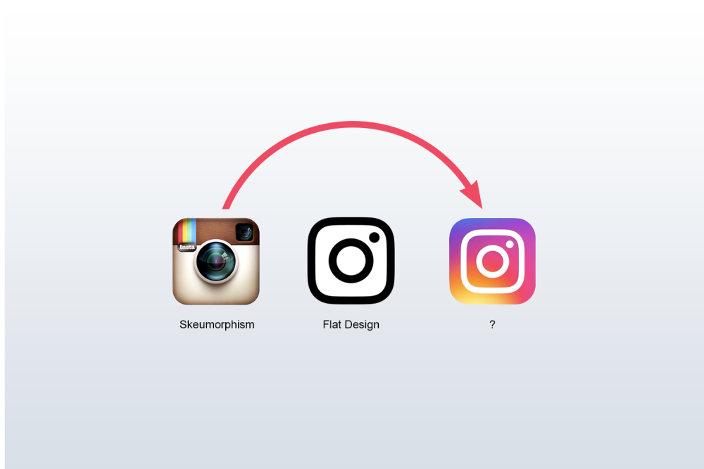 Логотип Instagram