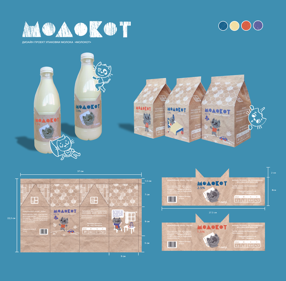 Эскиз коробки молока