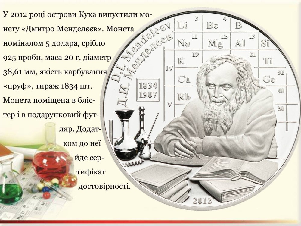 Скульптура Менделееву в Братиславе