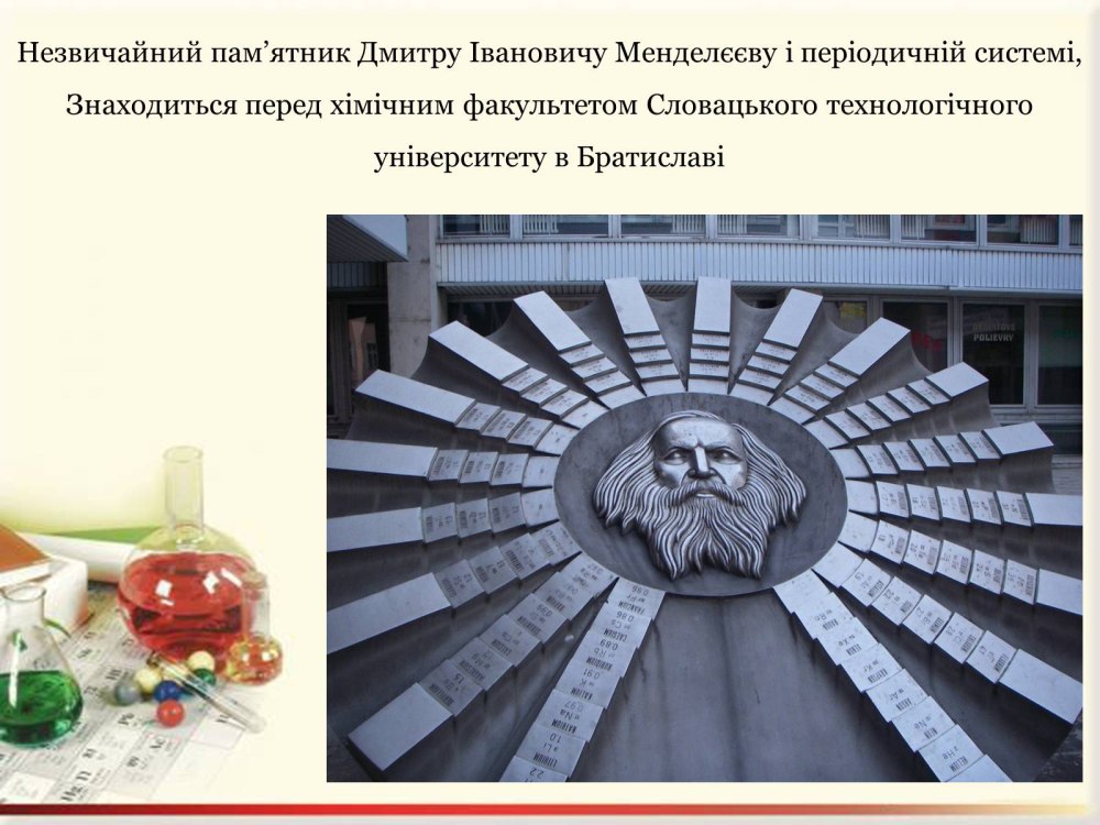 Менделеев Дмитрий Иванович периодическая