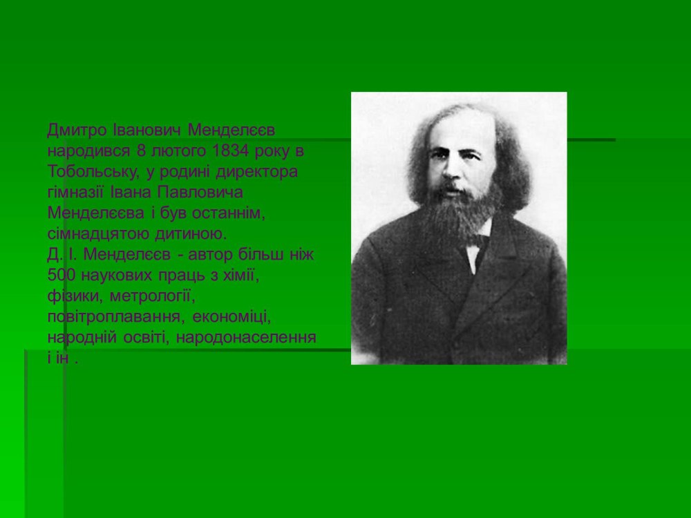 Менделеев Дмитрий Иванович
