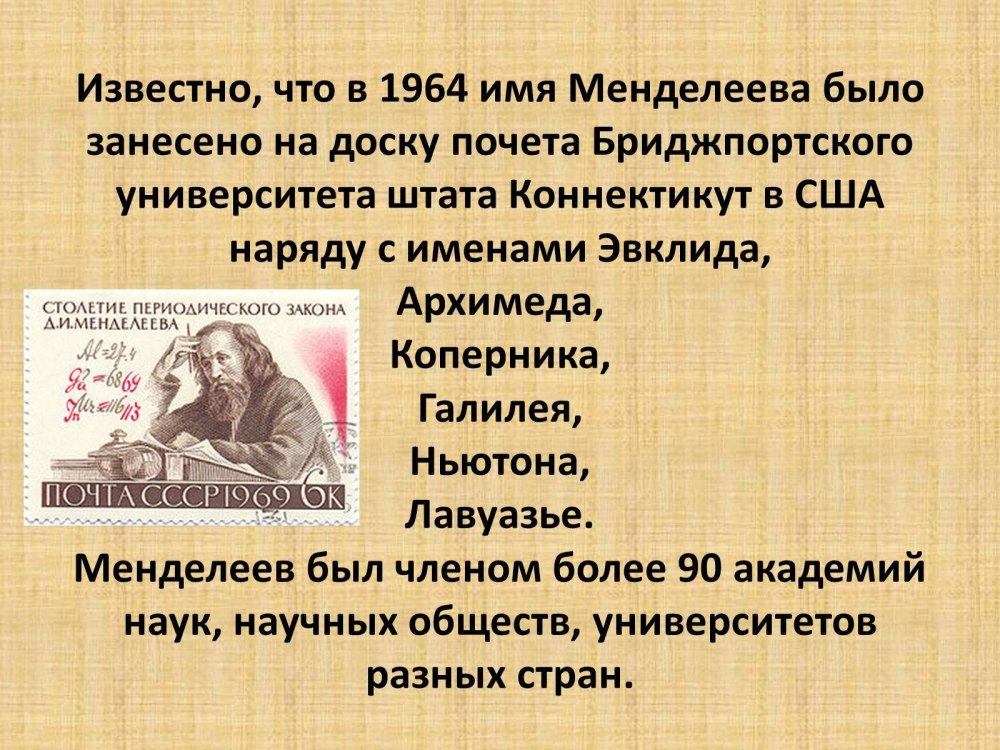 Менделеев Дмитрий Иванович на фоне таблицы