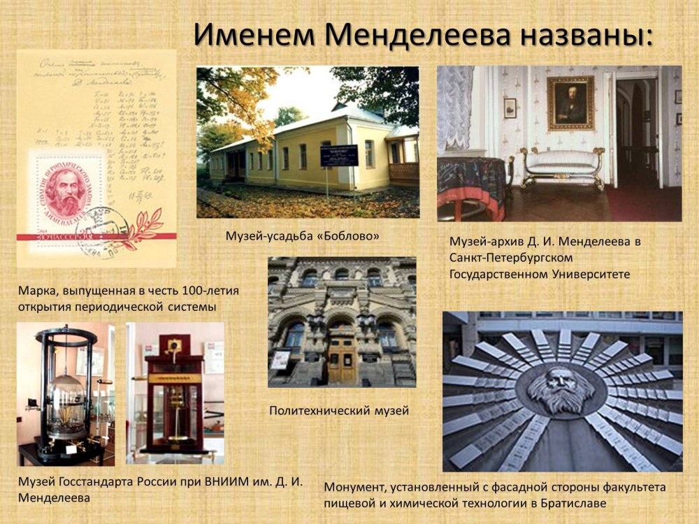 8. Дмитрий Менделеев (1834 - 1907)