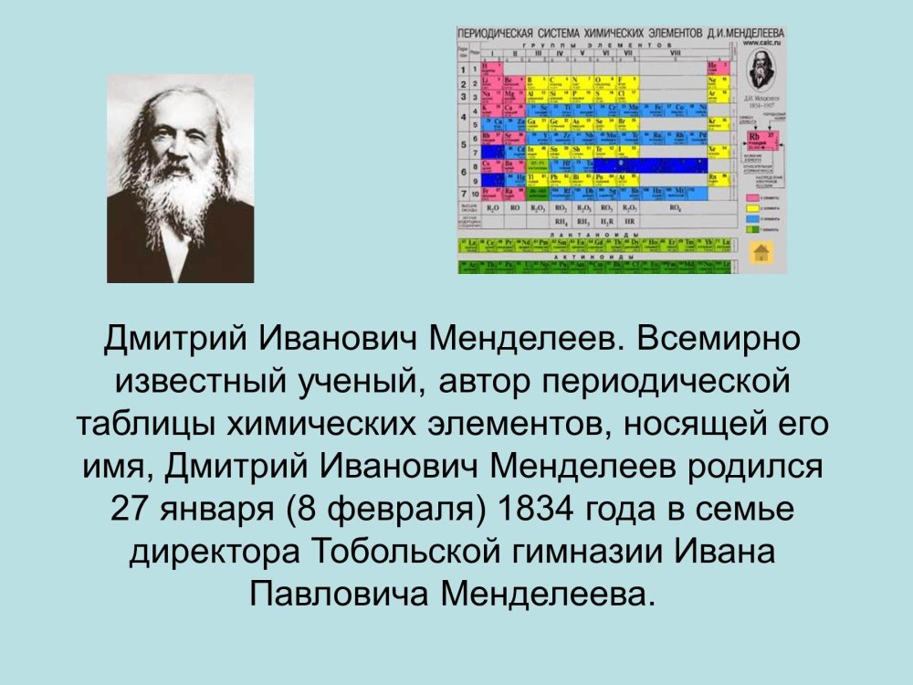 Менделеев Дмитрий Иванович научные труды