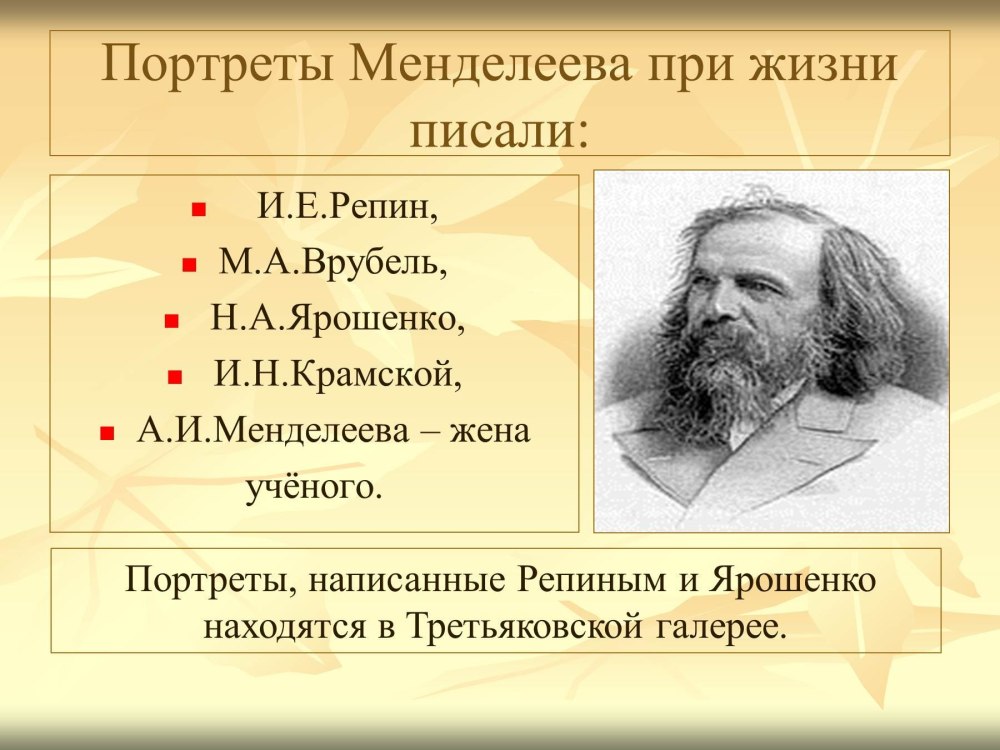 Менделеев презентация