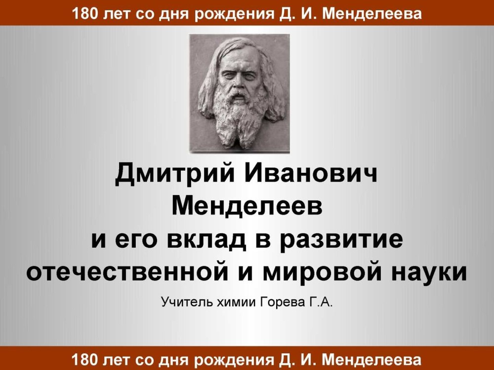Менделеев Дмитрий Иванович музей