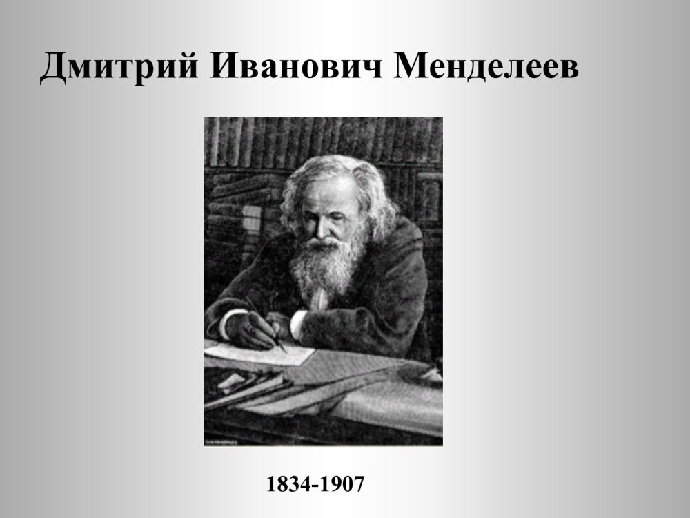 Менделеев день рождения
