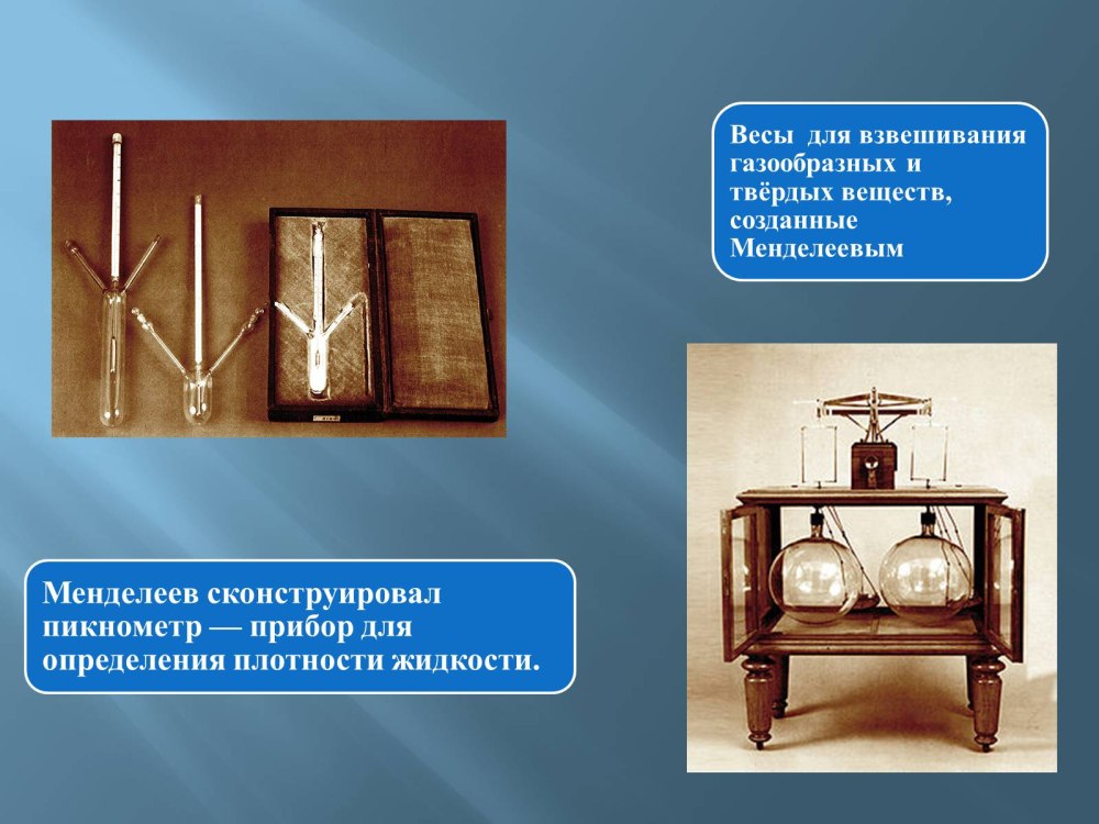 Пикнометр Менделеева в 1859