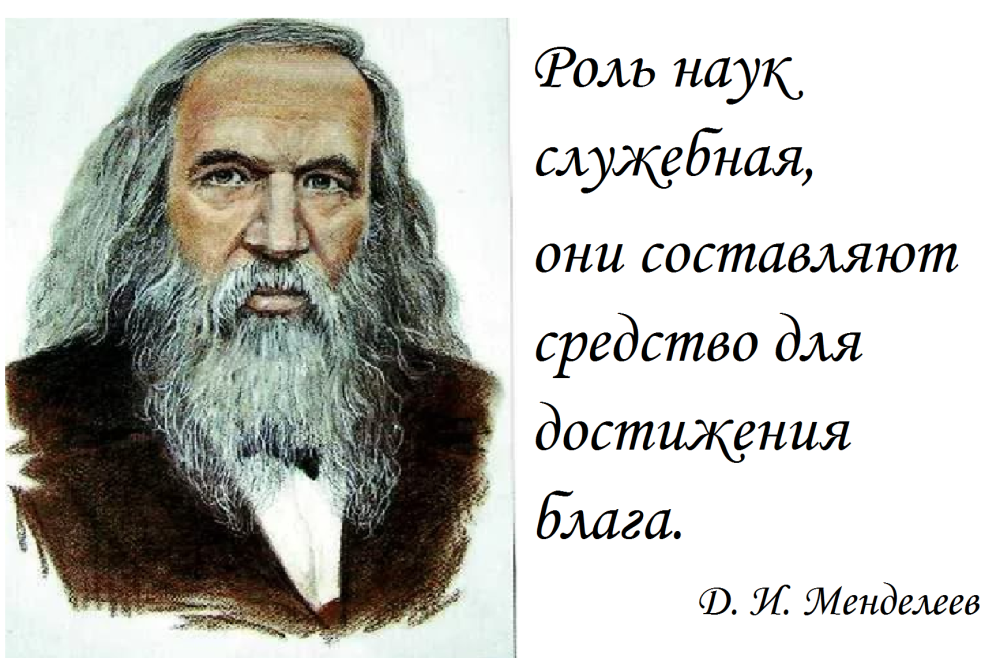 Менделеев Дмитрий Иванович и его таблица