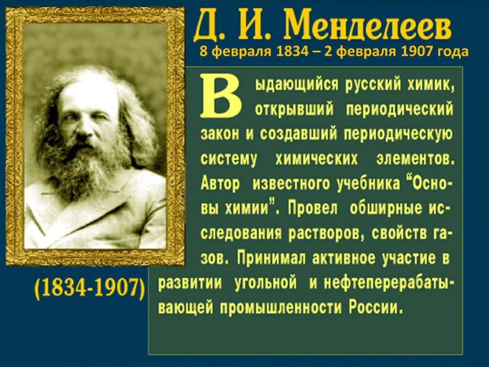Менделеев профессор технологического института