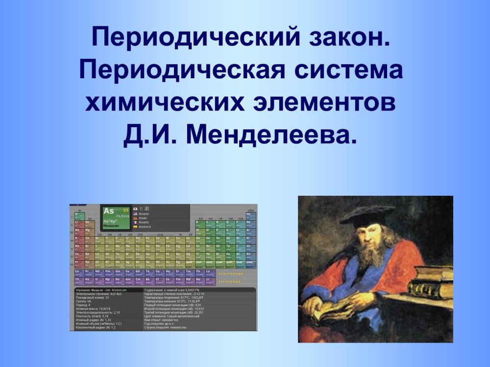 Дмитрий Менделеев в лаборатории