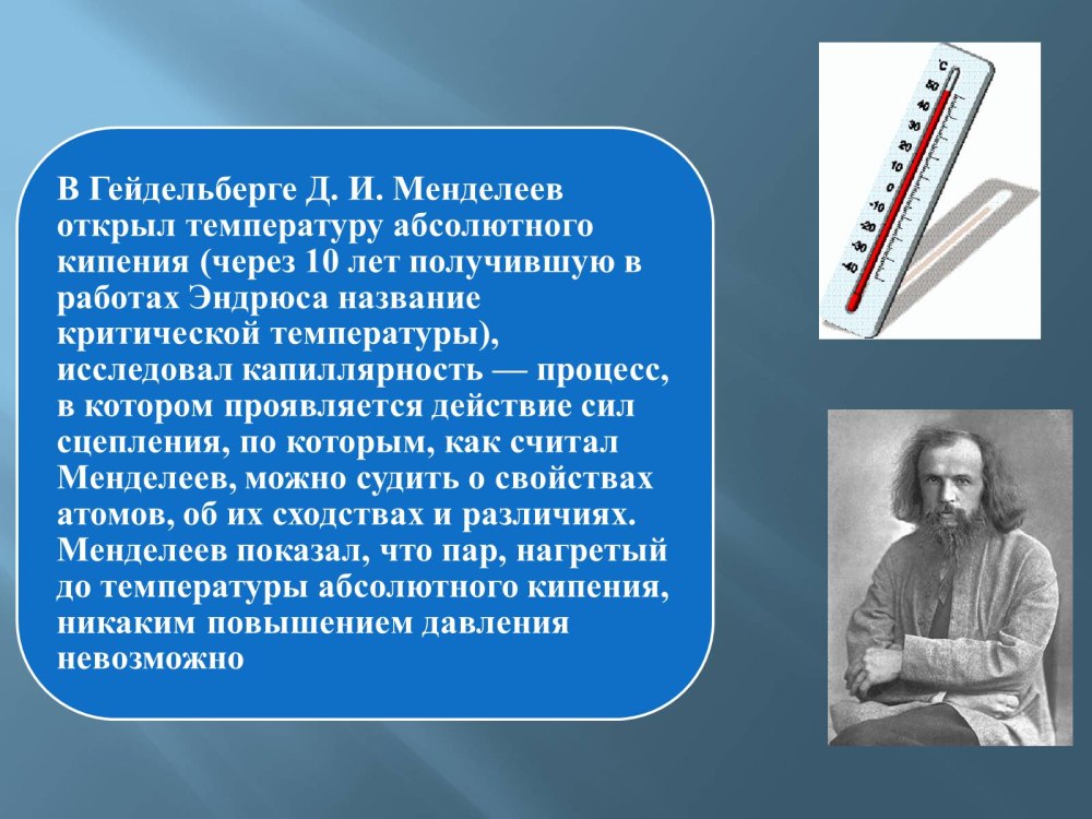 Менделеев Дмитрий Иванович вектор