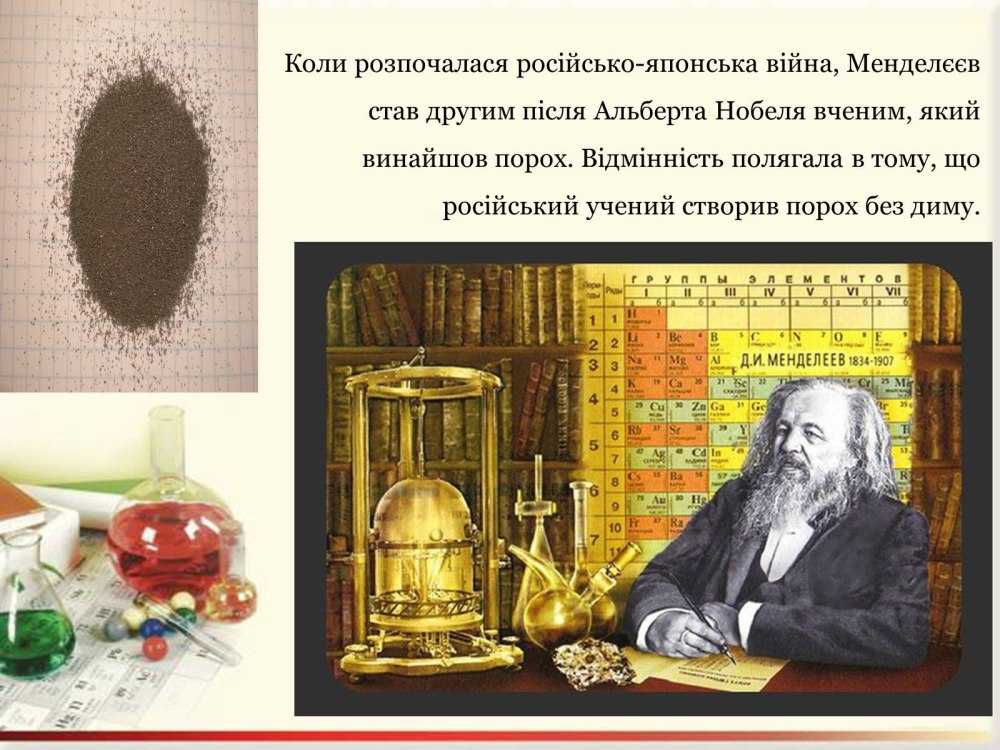 Менделеев Дмитрий Иванович молодой