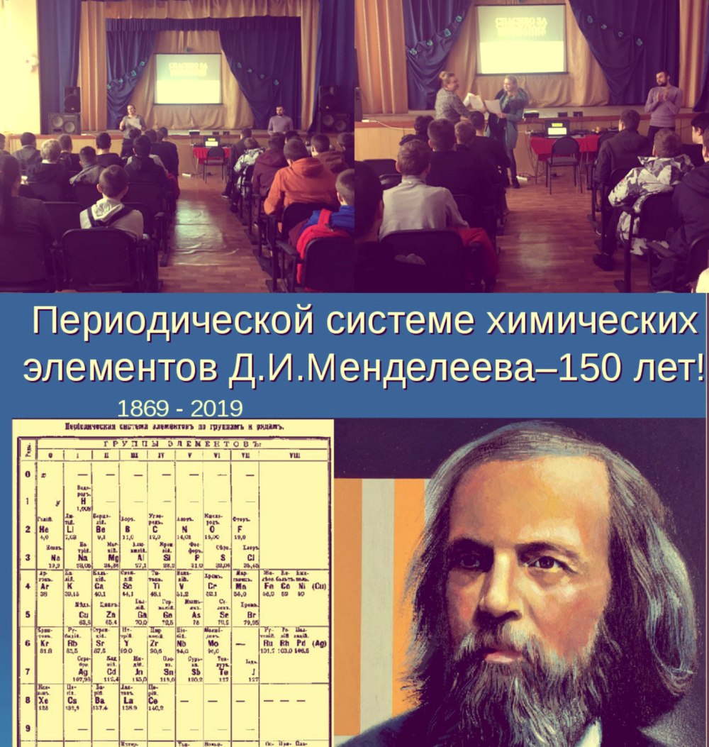 День рождения д.и.Менделеева