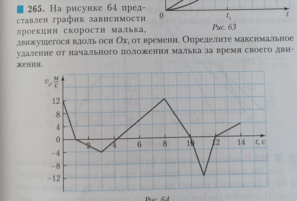 Раскраска химия для детей