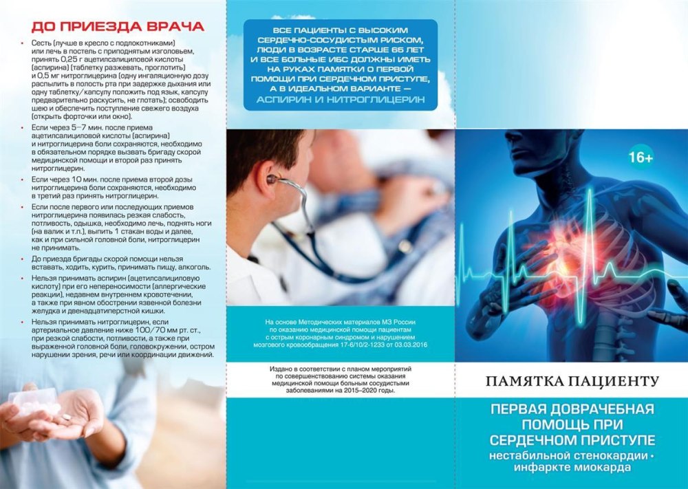 Памятка для пациента
