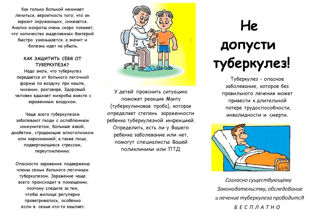 Буклет для пациентов