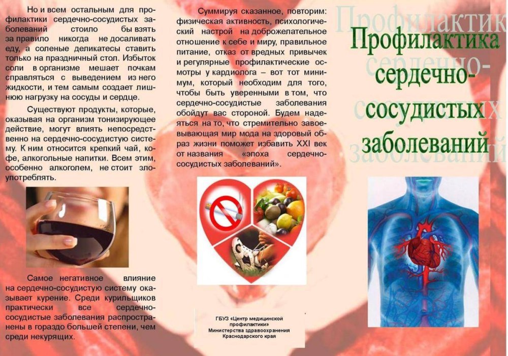 Бизнес план медицинской клиники