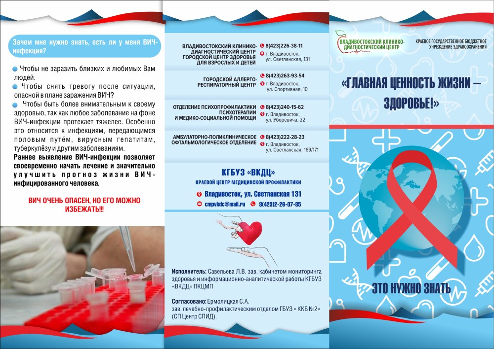 Всемирный день безопасности пациентов 2021