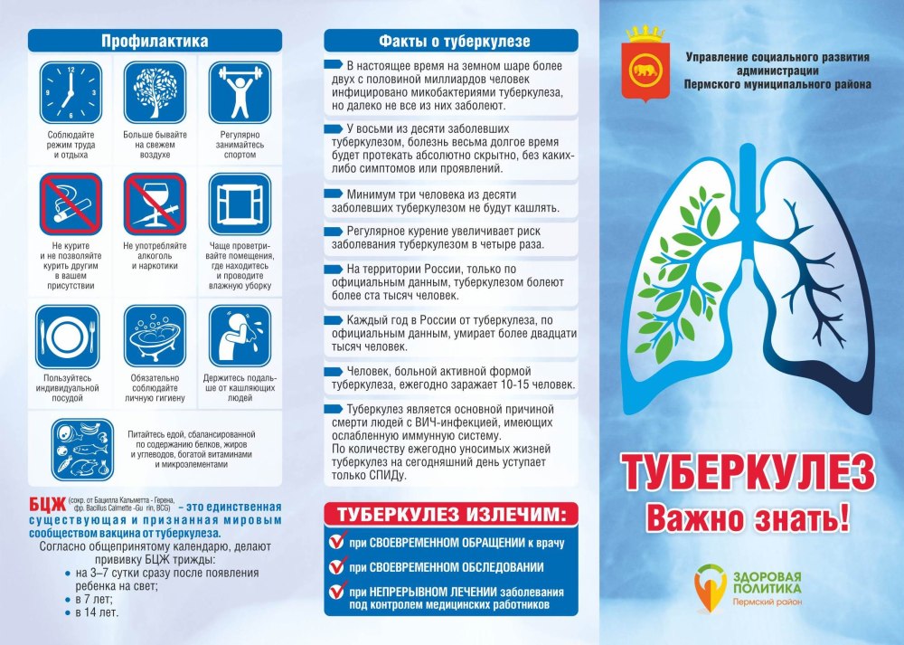 Медицинские брошюры