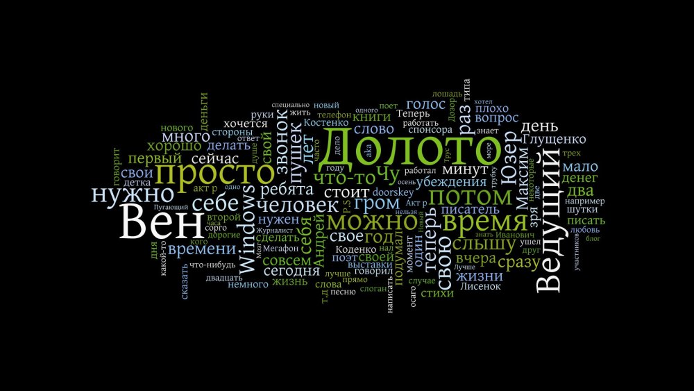 Обои на рабочий стол слова