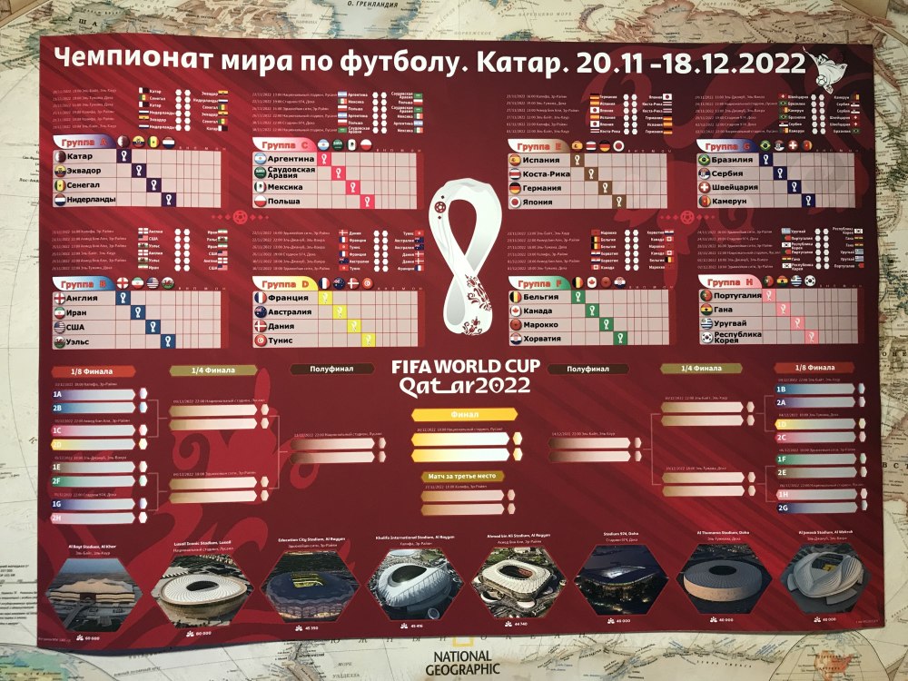 Фон футбольная тематика