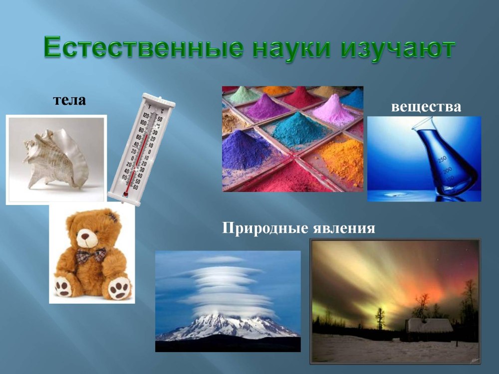 Коллаж на тему наука и технологии