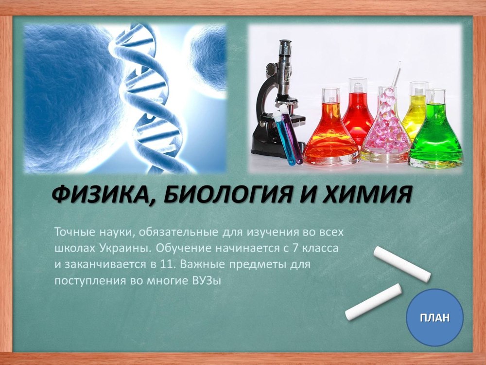 Научные открытия рисунок