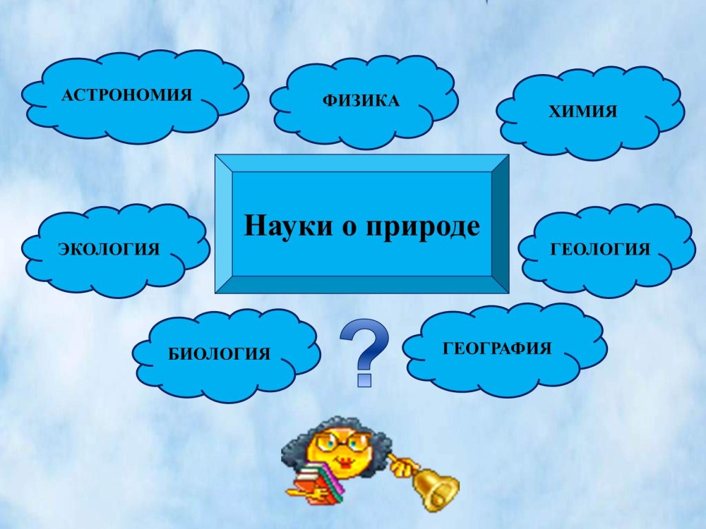 Естественные науки для детей